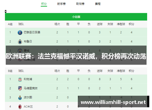 欧洲联赛：法兰克福憾平汉诺威，积分榜再次动荡