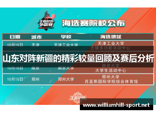 山东对阵新疆的精彩较量回顾及赛后分析
